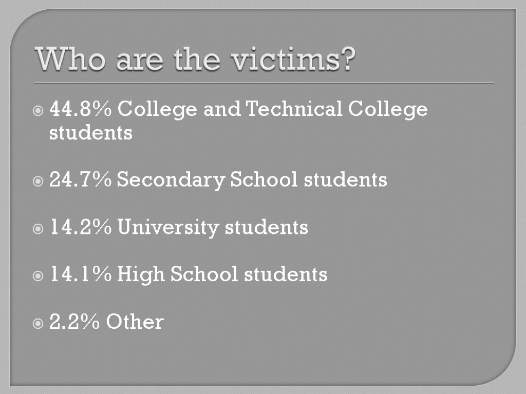 Who are the victims? 44.8% College and Technical College students 24.7% Secondary School students